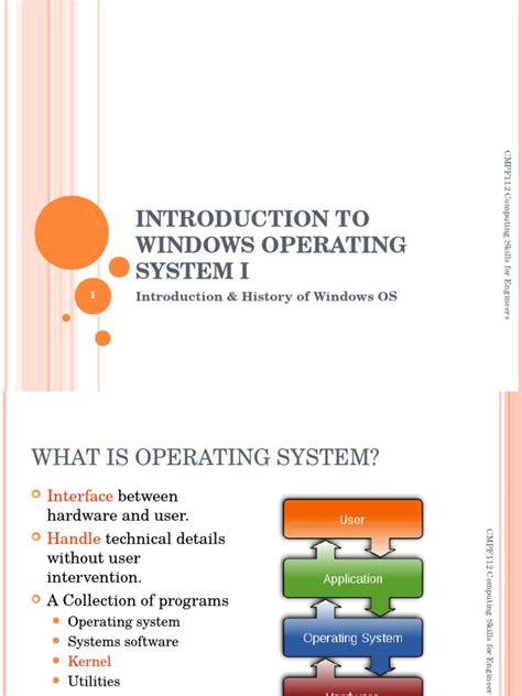 Introduction To Windows Operating System I For Student Pdf