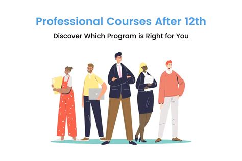 Top 10 Professional Courses After 12th In All Streams Idreamcareer