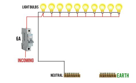 The World Through Electricity: Loads installation of MCB with Current Rate