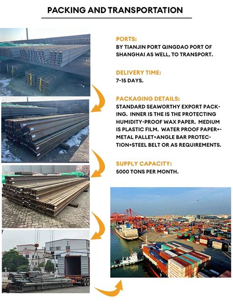 H Beam Astm A A Hot Rolled Universal Beam Q B Q B Galvanized H Steel Structure Steel