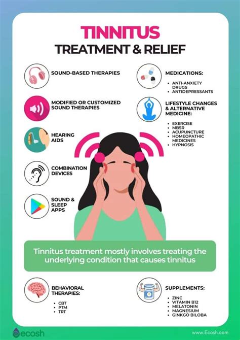 Mayo Clinic Tinnitus Treatment Ask The Nurse Expert