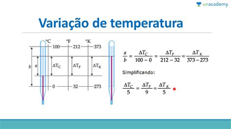 Calculo De Varia O De Temperatura Fdplearn