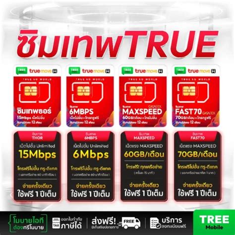 ซิมเทพธอร์ Sim True เน็ตความเร็ว 15mbps เล่นได้ไม่อั้น ไม่ลดสปีด