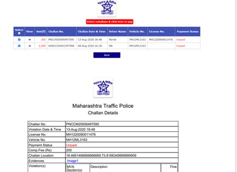 Pune Traffic Police — Received Wrong Challan For Mh12ml3163 White