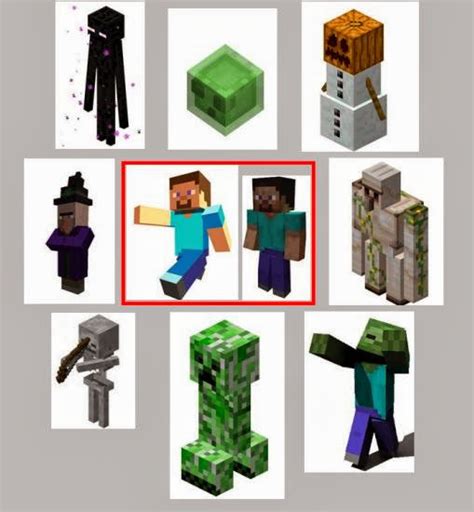 Nuevo Rincon De Todos Minecraft Intento De Explicar Qué Es 1ª