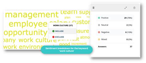 A Practical Guide To Sentiment Analysis Tools For Business Netigate