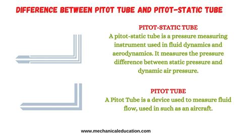 Difference Between Pitot Tube And Pitot Static Tube Mechanical Education