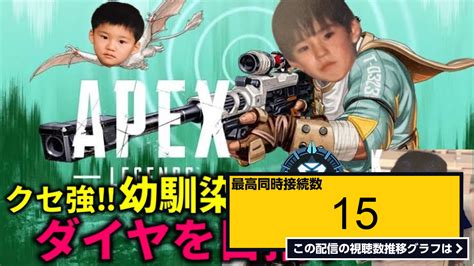 ライブ同時接続数グラフ『 🔴live 夜のクセ強幼馴染とダイヤを目指す！！「apex Legends シーズン14 ランクマッチ」【fps