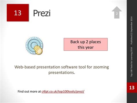 Prezi Web Based Presentation Software Tool