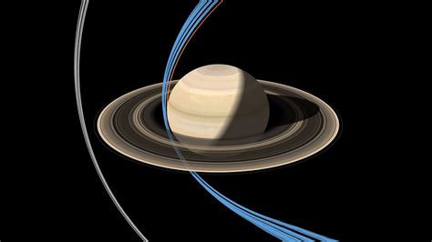 Nasa S Cassini Spacecraft Completes First Dive Into Outer Edges Of Saturn S Rings Clarksville