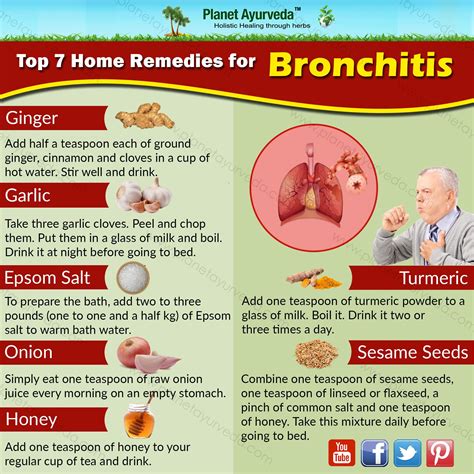 Home Remedies For Bronchitis Natural Treatment Home Remedies For Bronchitis Remedies For