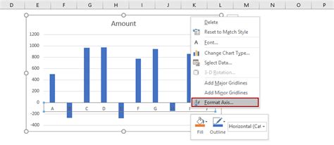 Make Horizontal Axes Labels Display Below Negative Data Hot Sex Picture