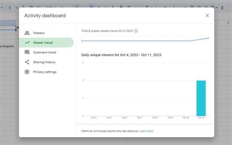 How To See Who Viewed Your Google Docs Or Google Sheets Tech Junkie