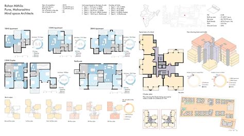 Elements Of Housing Design Cept Portfolio