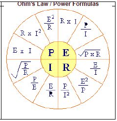 Understanding Common Electrical Formulas And Electrical Symbols Awc Inc