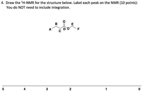 Solved Draw The 1h Nmr For The Structure Below Label Each Peak On The