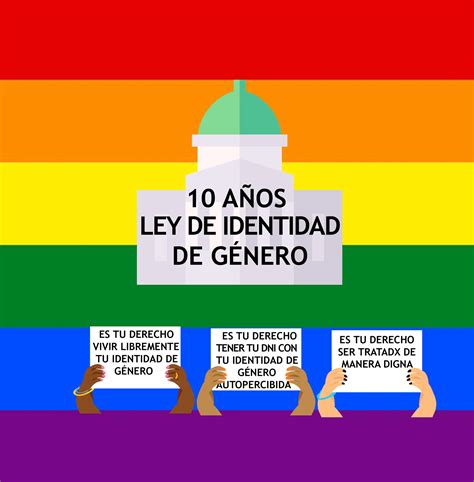 Ley De Identidad De Género Reconocimiento Y Derechos En Pocas Palabras