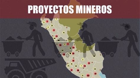 Conoce El Mapa De Proyectos Mineros Del Perú Rpp Noticias