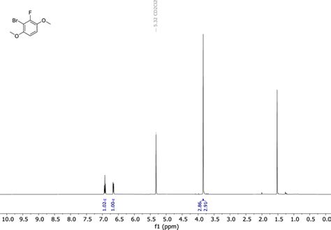 Figure S53 13 C Nmr Spectrum Of Ome4 Nhboc Chloroform D 298 K Download Scientific Diagram