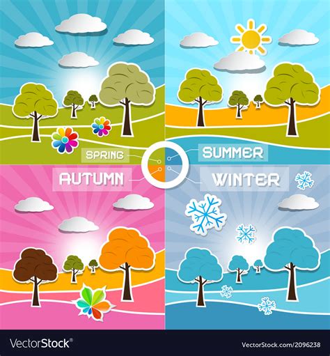 Four Seasons Landscape Backgrounds Royalty Free Vector Image