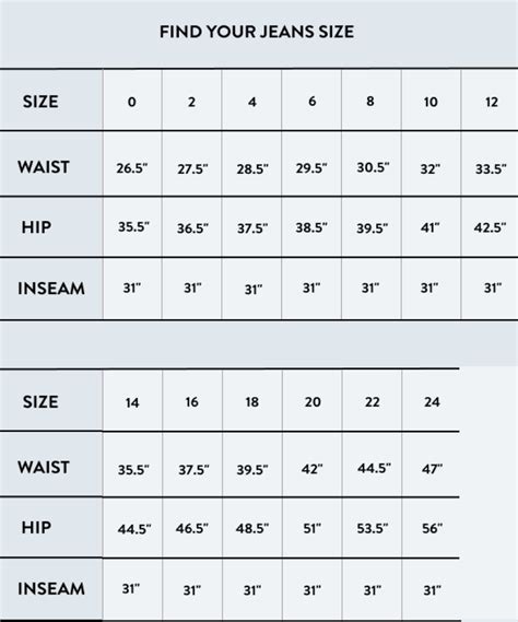 Jeans Size Chart – Kirrin Finch