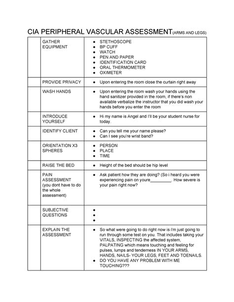 Cia Peripheral Vascular Assessment Cia Peripheral Vascular Assessment