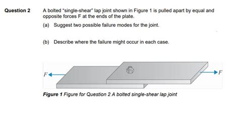 Solved Question 2 A Bolted Single Shear Lap Joint Shown In Chegg