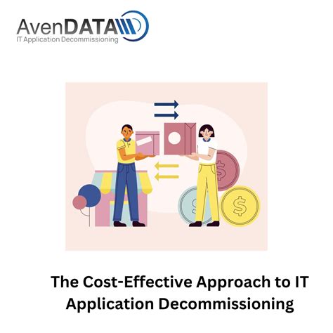 The Cost Effective Approach To It Application Decommissioning By Avendata Feb 2024 Medium