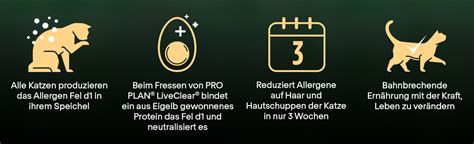 LiveClear®: Allergen-reduzierendes Katzenfutter | PURINA