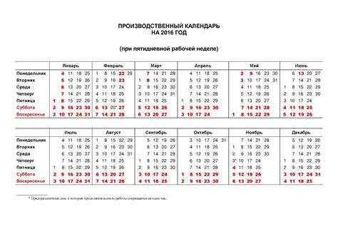 Производственный календарь на 2016 год | Образец - бланк - форма - 2023
