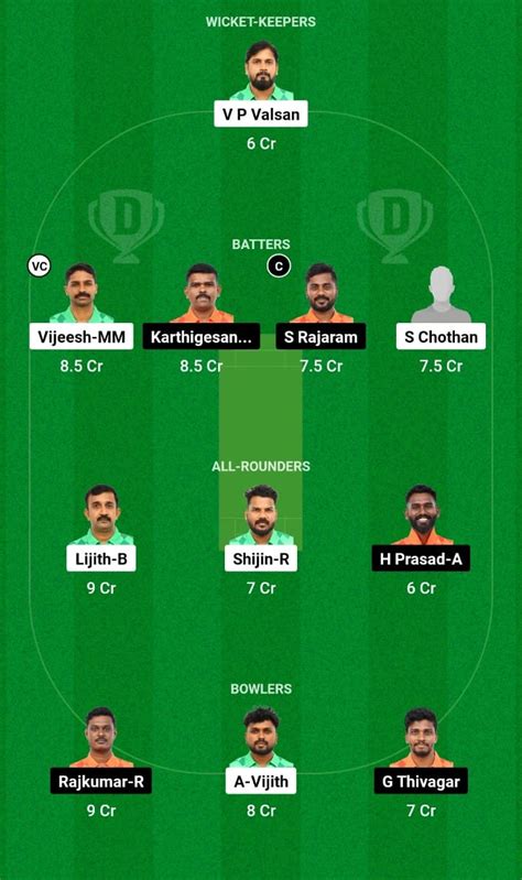 Mxi Vs Kxi Dream11 Prediction Match 24 Siechem Pondicherry T20 2024