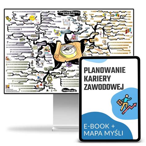 Planowanie Kariery Zawodowej