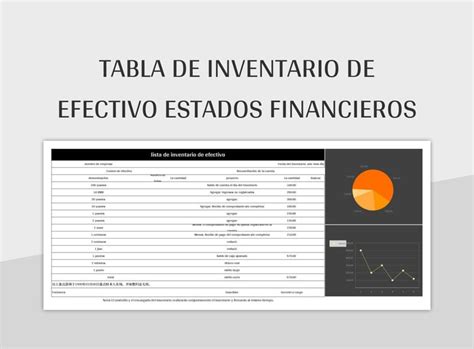 Plantilla De Excel Tabla De Inventario De Efectivo Estados Financieros