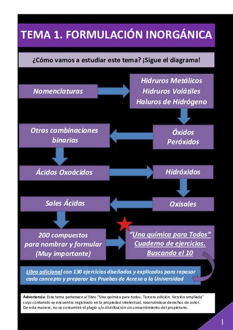 Formulación Inorgánica Libro Principal Pdfcoffeecom