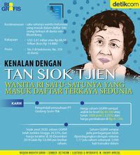 Sosok Tan Siok Tjien Satu Satunya Wanita RI Di Daftar Terkaya Dunia