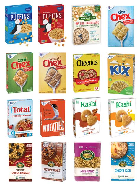 Kids Cereal Brands