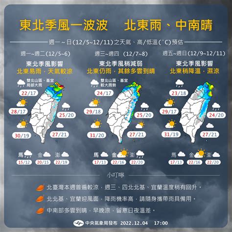 明晨低溫下探15度 周五後一路冷10天｜東森新聞：新聞在哪 東森就在哪裡