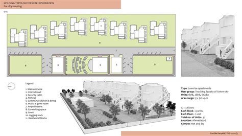 Elements Of Housing Design Cept Portfolio