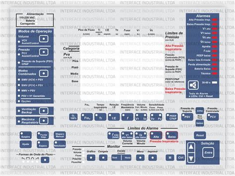 Painel De Membrana Para Ventilador Dixtal Dx Sem Moldura