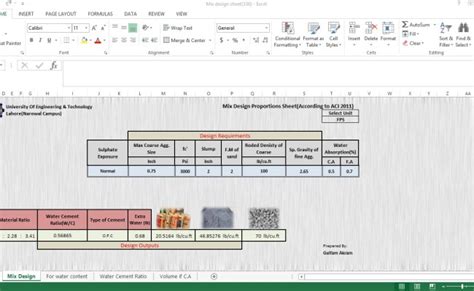 Concrete Mix Design Spreadsheet Google Spreadshee Concrete Mix Design – Otosection