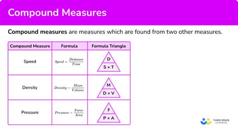 Compound Measures Gcse Maths Steps Examples Worksheets Library