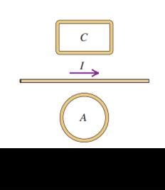 Solved Two Closed Loops A And C Are Close To A Long Wire Carrying A