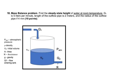 Solved 18. Mass Balance problem. Find the steady state | Chegg.com