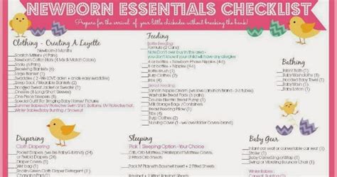 One Savvy Mom ™ | NYC Area Mom Blog: Newborn Essentials Checklist - Preparing For Baby + Free ...