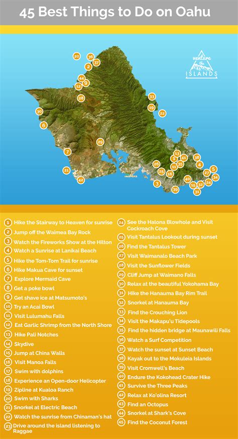 Craigslist Hawaii: Hidden Gems You Need To See