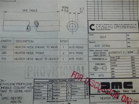 5 DELOREAN MOTOR CARS BLUEPRINTS- Historic CAR PART Blueprints | #1928347784