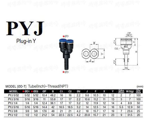 원터치피팅 Pyj Inch Npt 주식회사 피팅코리아