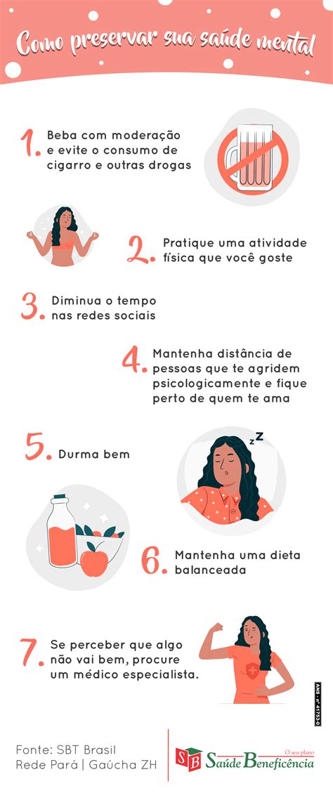 7 Dicas de Como Preservar sua Saúde Mental Saúde Beneficência