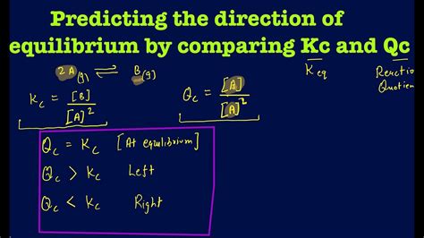 How To Predict The Direction Of Equilibrium By Comparing Kc And Qc