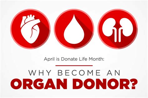 Why Become an Organ Donor? | CCMH